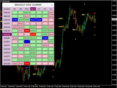 PipFinite Breakout EDGE mql5 report 6