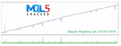 SMART MACHINE EA review 1