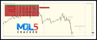 Happy News V1.5 MT4 1420+ 2