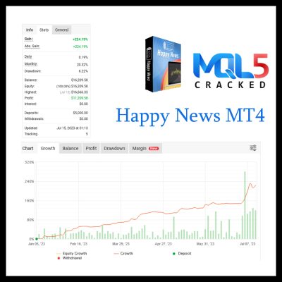 Happy News V1.5 MT4 1420+