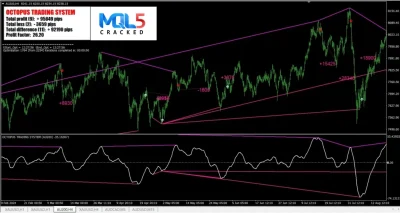 OCTOPUS TRADING SYSTEM 1