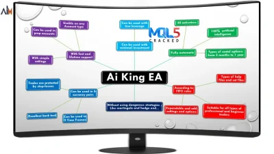 Ai King EA review 4