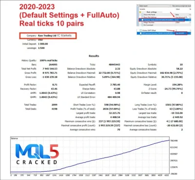 Algo Trading Night EA review 1