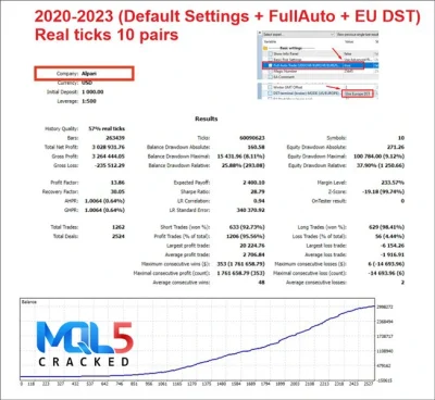 Algo Trading Night EA review 2