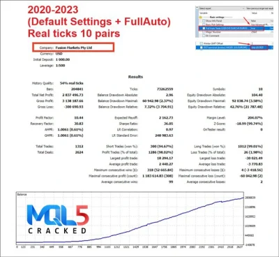 Algo Trading Night EA review 5