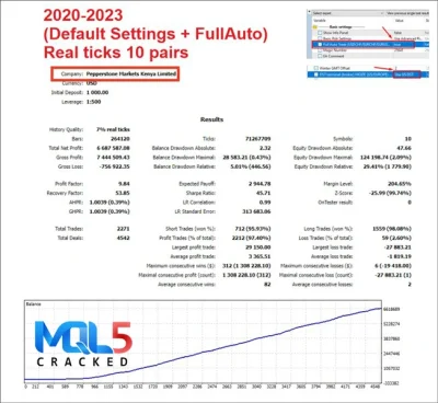Algo Trading Night EA review 6