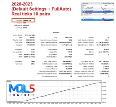 Algo Trading Night EA review 9