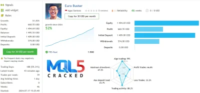 Gold Buster EA signal review