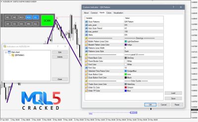 Quasimodo Pattern QM 12