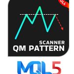 Quasimodo Pattern QM Logo