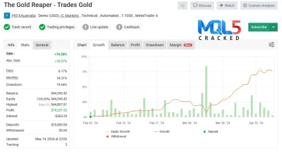 The Gold Reaper EA review 4