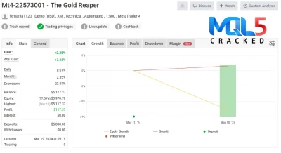 The Gold Reaper EA review 1