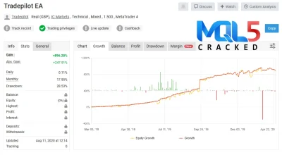 TradePilot EA myfxbook signal 2