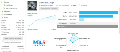 EvoTrade EA signal