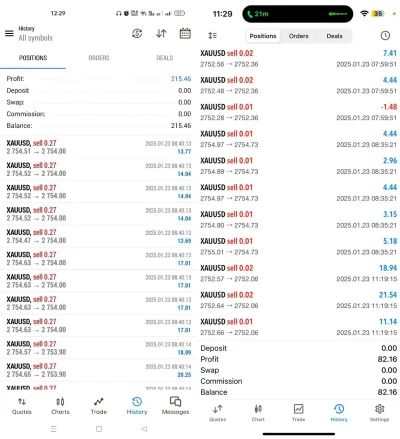 GARRY’S AI EA profit 2