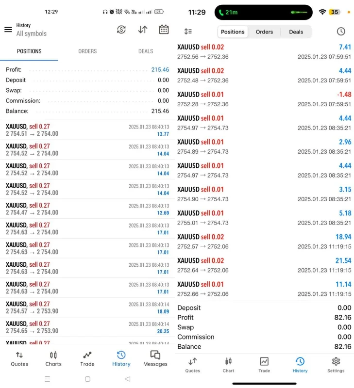 GARRY’S AI EA profit 2
