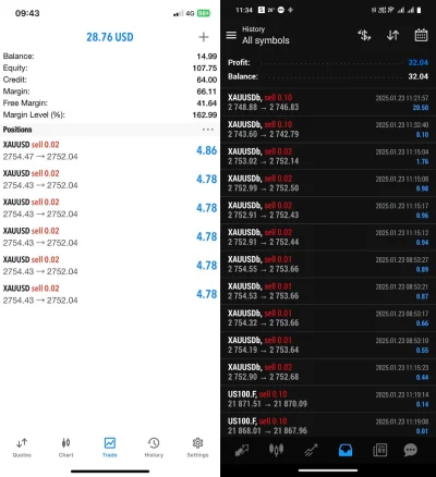 GARRY’S AI EA profit 3