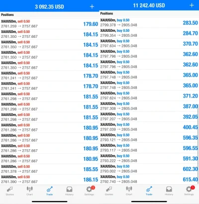 GARRY’S AI EA profit 5