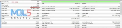 Hermes EA backtest 2