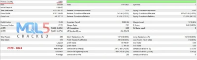 Hermes EA backtest 4
