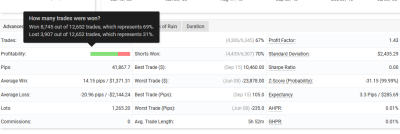 Merit USDJPY EA myfxbook -3