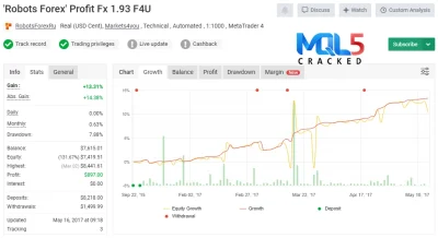 Profit FX EA myfxbook 1