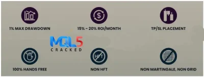 The Grail Funding Crusher EA  2