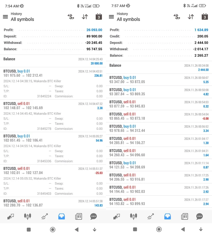 Wakanda Interprise BTC Killer live trading 3