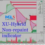 XU-Hybrid V3- Non-repaint indicator logo