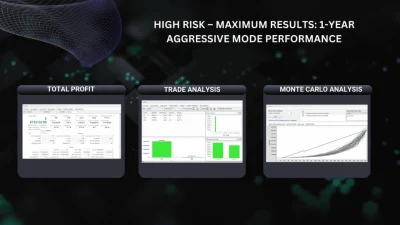 EvoTrade EA backtest 4