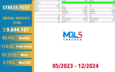 Gold Scalping AI EA review 4