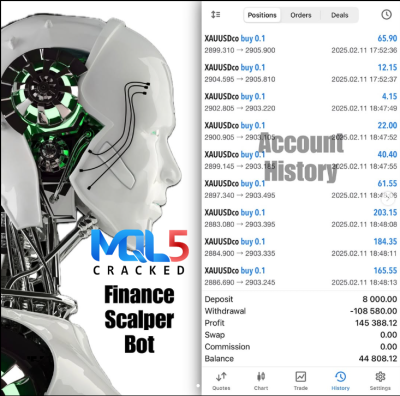 Finance Scalper Bot EA live trading report 1
