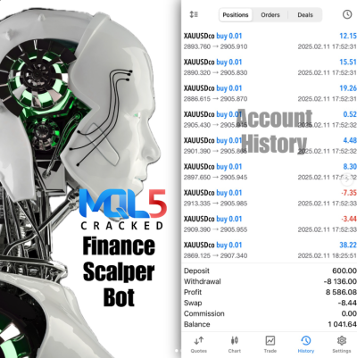 Finance Scalper Bot EA live trading report 2