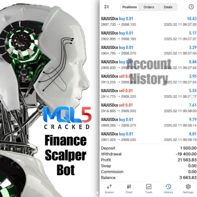 Finance Scalper Bot EA live trading report 4