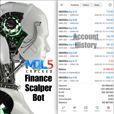 Finance Scalper Bot EA live trading report 5