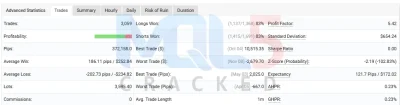 IS VIP BTC EA myfxbook 2