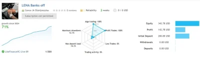 LENA Scalp EA signal report 1