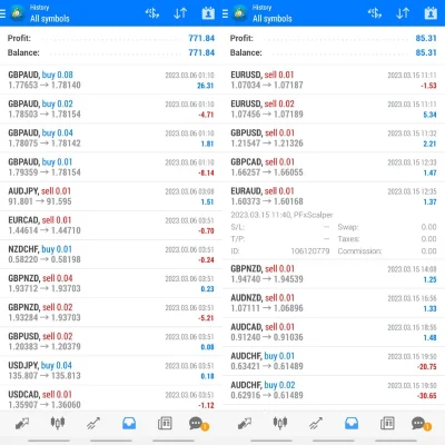 PFX-FOREX-SCALPER-live trading 4