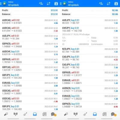 PFX-FOREX-SCALPER-live trading 3