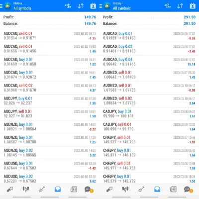 PFX-FOREX-SCALPER-live trading 2