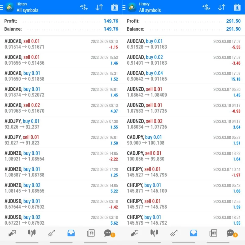 PFX-FOREX-SCALPER-live trading 2