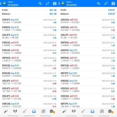 PFX-FOREX-SCALPER-live trading 1