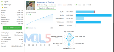 Advanced Hedge EA signal report