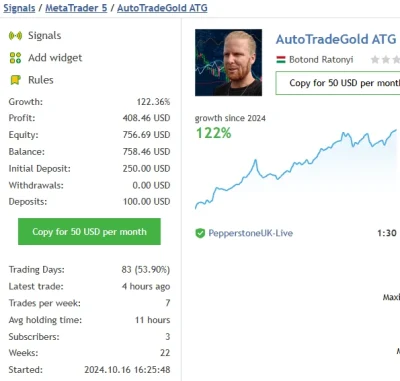 Autotrade Gold EA live signal 1