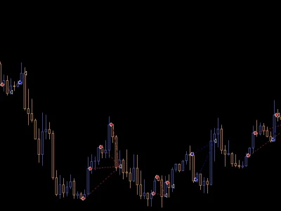 Hippo Trader Pro backtest 5