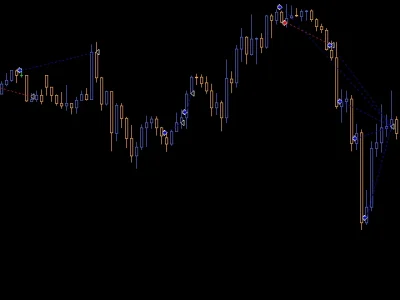 Hippo Trader Pro backtest 7