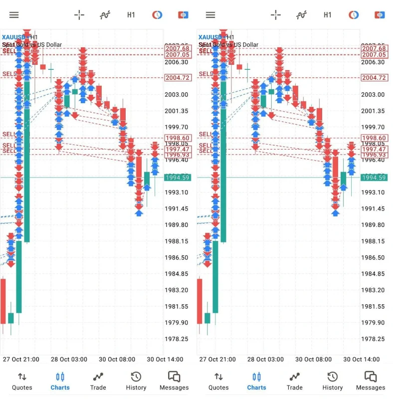 Alpha Scalping Bot MT5 live