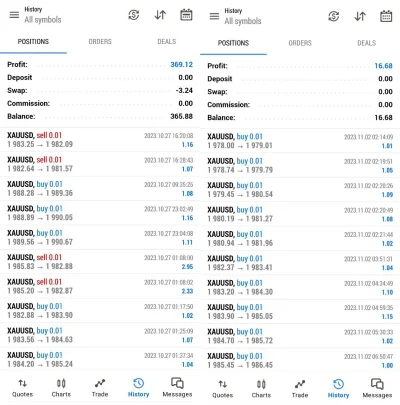 Alpha Scalping Bot MT5 live trading 1