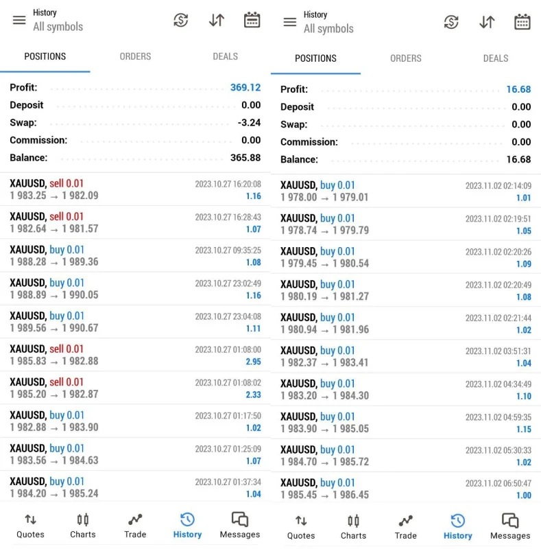 Alpha Scalping Bot MT5 live trading 1