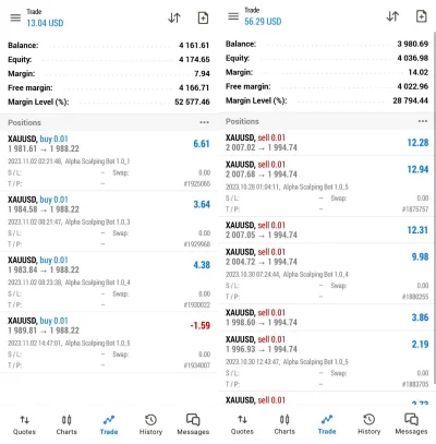 Alpha Scalping Bot MT5 live trading 2